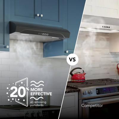 30" Broan ALT2 Series 350 MAX Blower CFM Under-Cabinet Range Hood  - ALT2303BLS