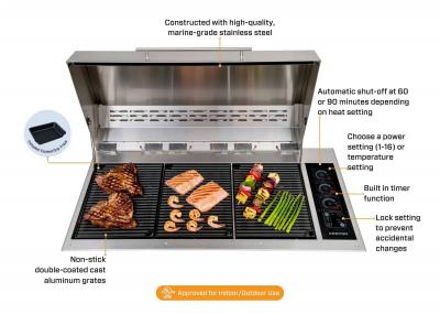 40" Kenyon 3 Burners Big American Grill - B70480