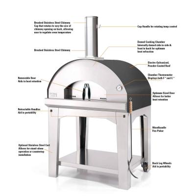 39" Fontana Forni Mangiafuoco Countertop Pizza Oven in Stainless - CA-FTMF-S