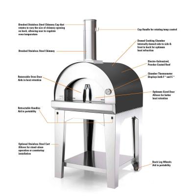 31" Fontana Forni Margherita Countertop Pizza Oven in Grey- CA-FTMAR-A
