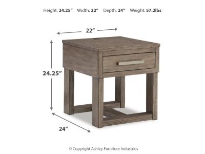 Signature Design by Ashley Loyaska Lift-top Coffee Table and 2 End Tables - T854T1