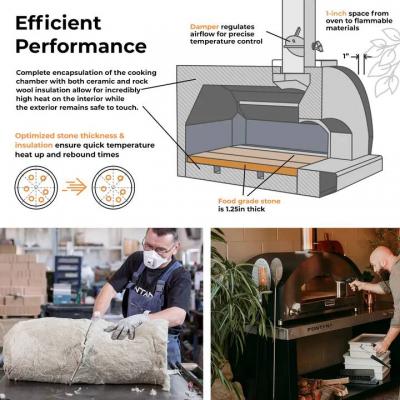 Fontana Forni Countertop Roma Hybrid Gas And Wood Oven - FTROM-H-A