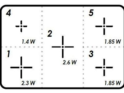 36" ILVE Majestic II Electric Range with Copper Trim in Emerald Green - UMI09NS3EGP
