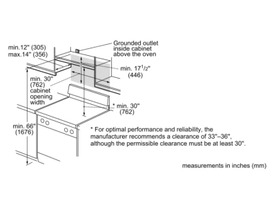 30" Bosch 2.1 Cu. Ft. 500 Series Over-the-Range Microwave In Stainless Steel - HMV5053C