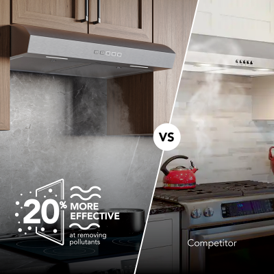 30" Broan Under Cabinet Range Hood in Stainless Steel - MTR2303SS