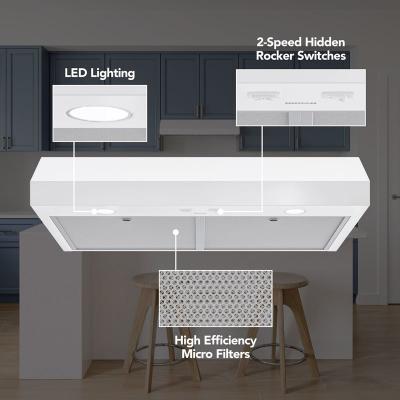 36" Broan Glacier Series Under Cabinet Range Hood in White - GLA1363WW