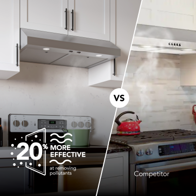 42" Broan Glacier Series Under Cabinet Range Hood in Stainless Steel - GLA1423SS