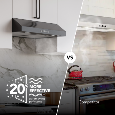 36" Broan Glacier Series Under Cabinet Range Hood in Black Stainless Steel - GLA2363BLS